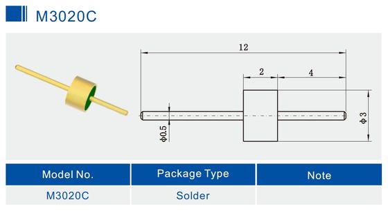 Full Radius Glass To Metal Seal Connectors RF Feedthroughs For Hermetic Packaging M3020C